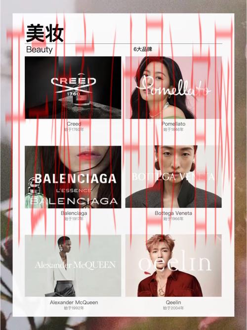 开云官方网站,尽览全球顶级奢侈品牌的最新资讯