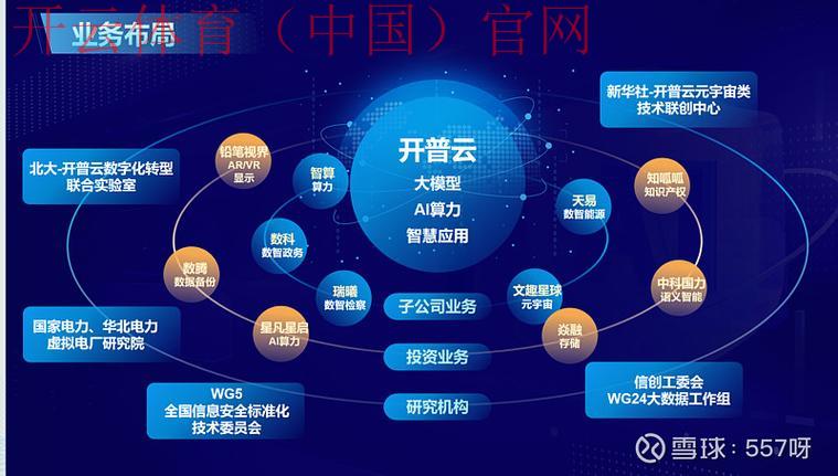 开云app，多场景化工具提升工作效率