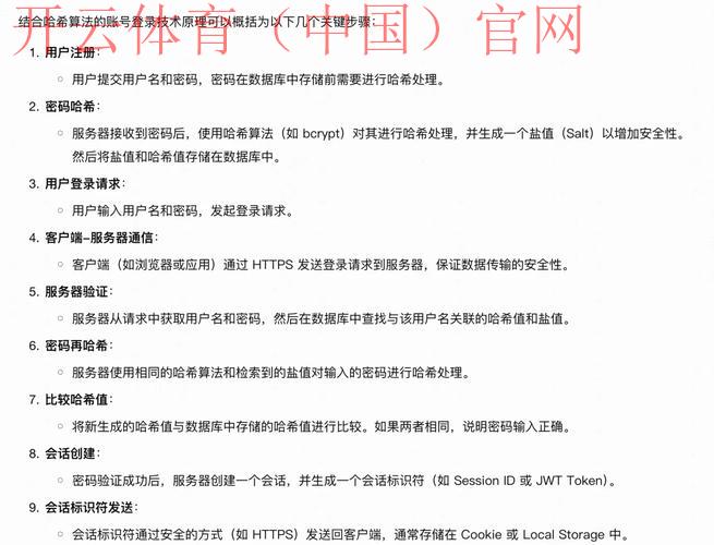 云开体育app登录,深度解析账号登录全流程
