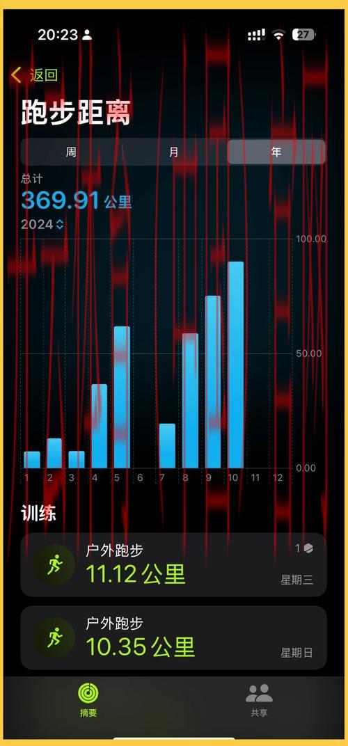 开云体育登录app，轻松管理您的运动健康数据