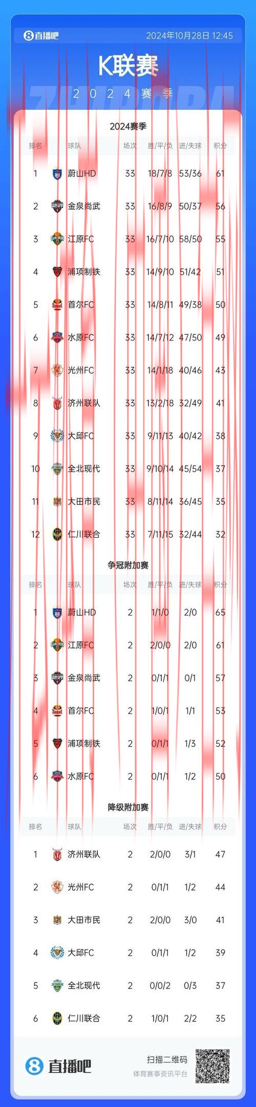 开云体育网页版入口使用，优化登录速度的技巧